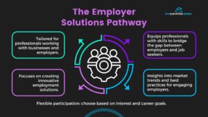 the employer solutions pathway 1