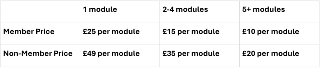 elevation series table